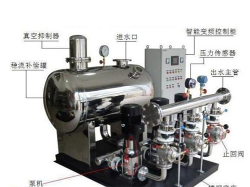 無(wú)負壓供水設備